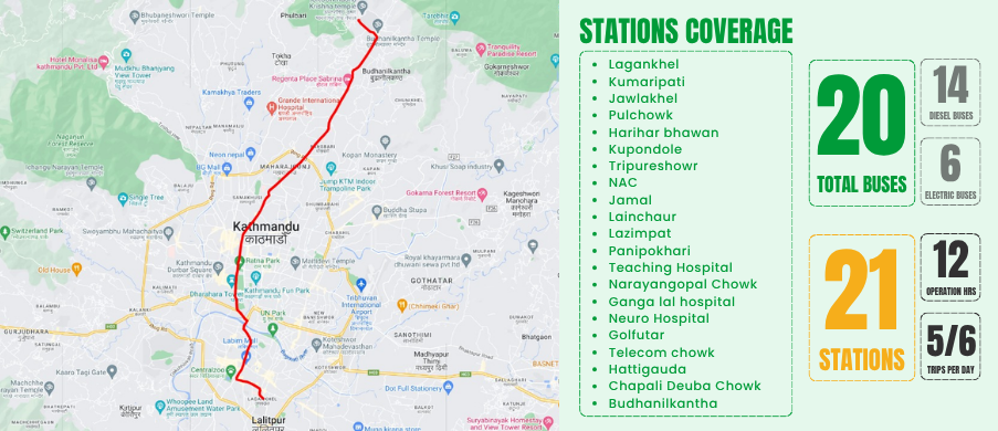 Coverage map for the Lagankhel - Budhanilkantha route