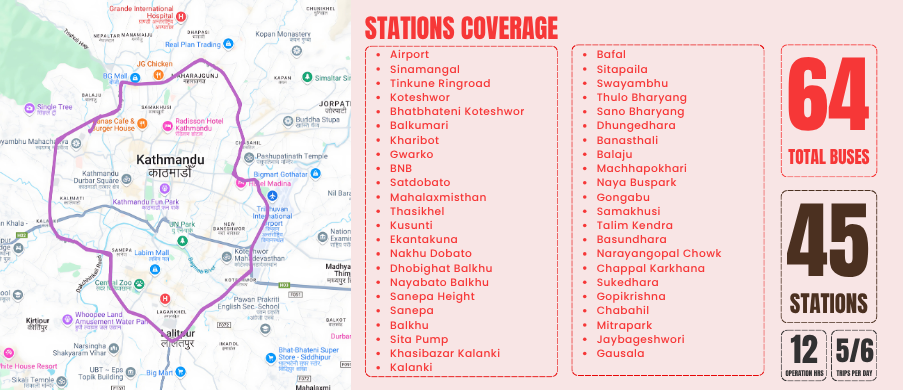 Coverage map for the Ringroad route